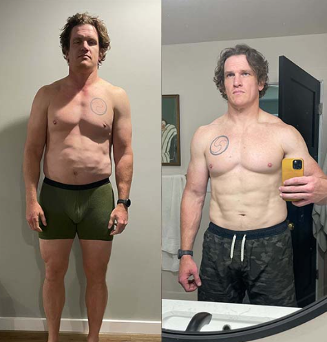 Fat Loss Meal Plan & High-Protein Diet